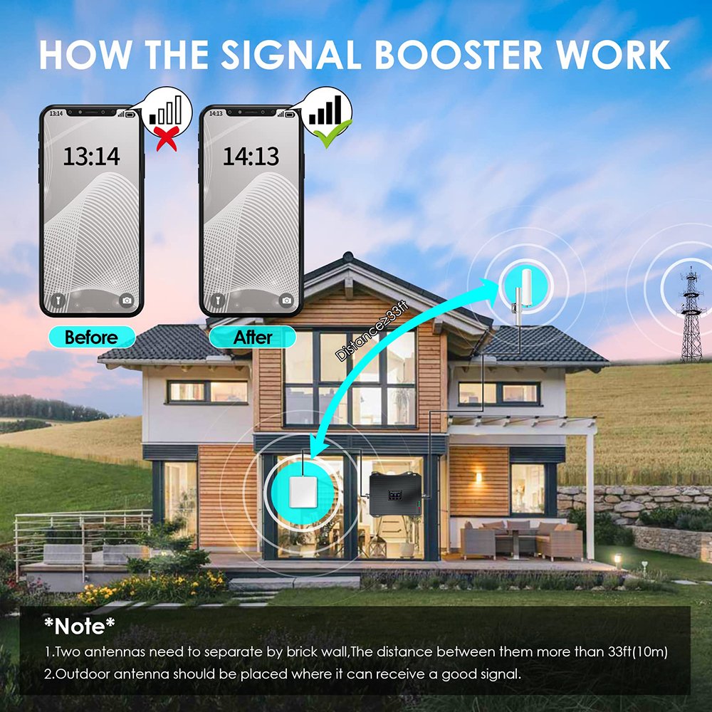 High Gain 900 1800 2100mhz mobile network booster signal booster 4g signal booster 2g 3g 4g repeater